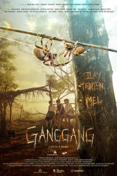 Ganggang